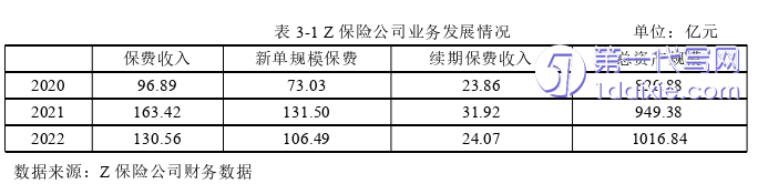 人力资源管理论文怎么写