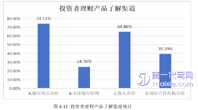 市场营销论文参考