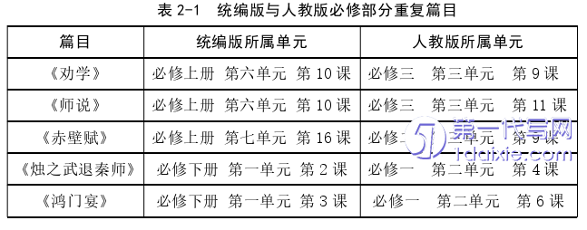 教育论文怎么写