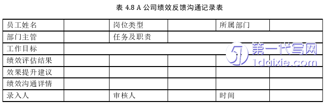 人力资源管理论文参考