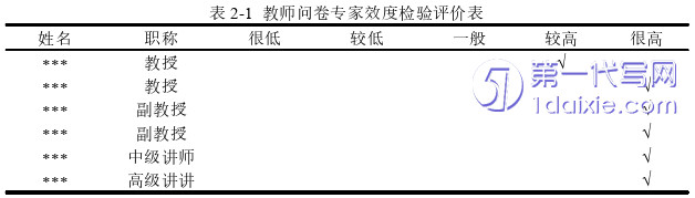 教育论文怎么写