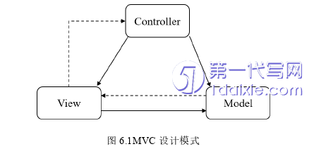 计算机论文参考