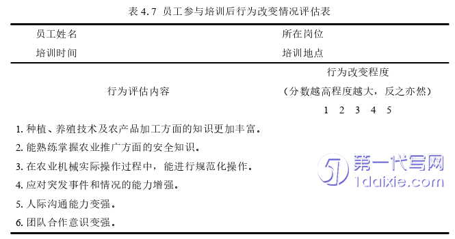 人力资源管理论文参考