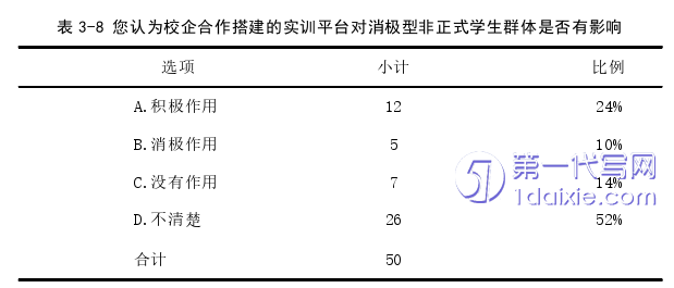 教育论文参考