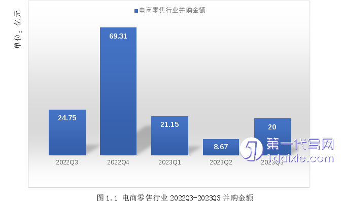 财务管理论文怎么写