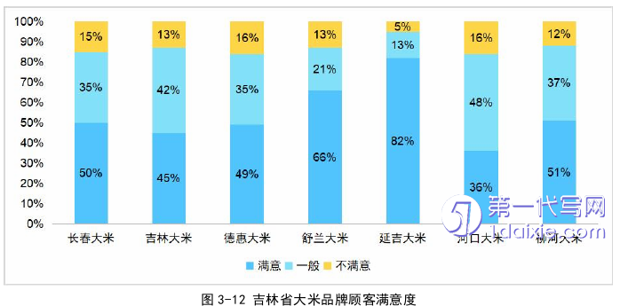 电子商务论文参考