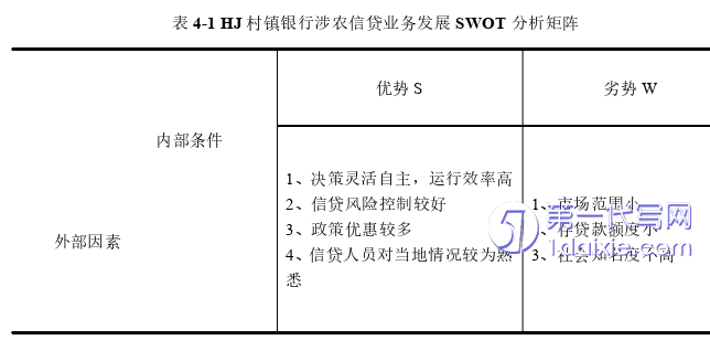 管理学论文参考