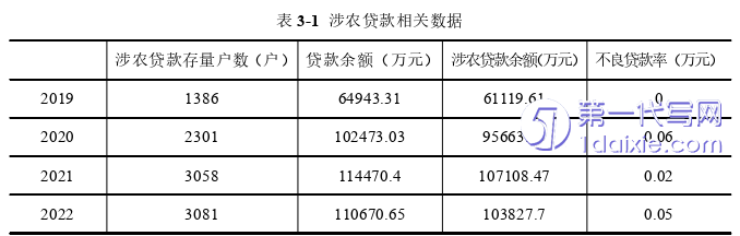 管理学论文怎么写