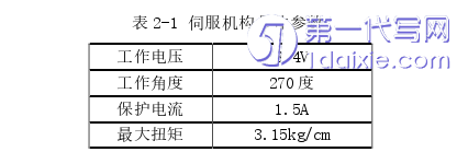 计算机论文参考