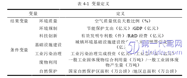 行政管理毕业论文参考