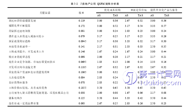 毕业论文范文参考