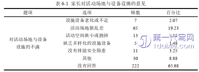 教育论文参考