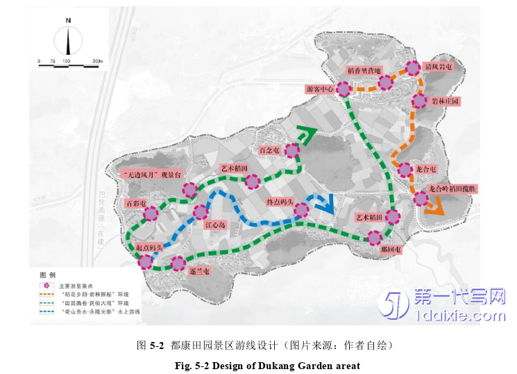 景观毕业论文参考