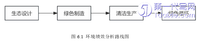 会计论文参考