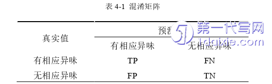 计算机论文参考