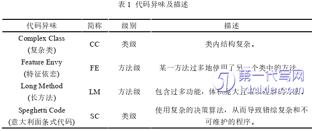 计算机论文怎么写