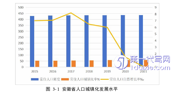 毕业论文范文怎么写