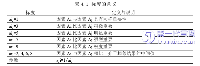 物流论文参考