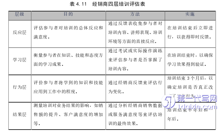 管理学论文参考