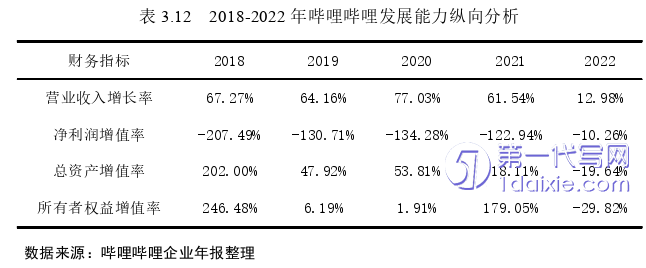 毕业论文范文参考