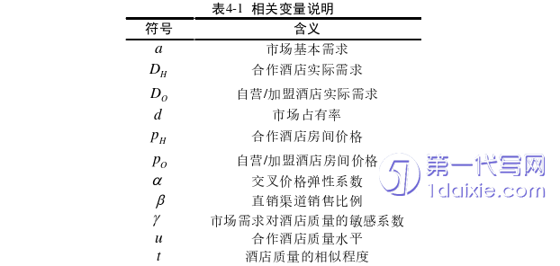 酒店管理毕业论文参考