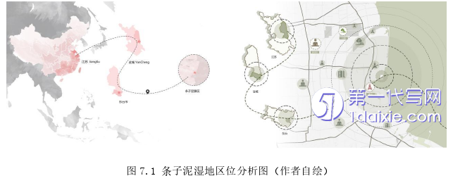 环艺毕业论文参考