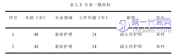 护理毕业论文怎么写