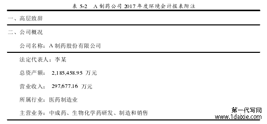 表 5-2   A 制药公司 2017 年度环境会计报表附注