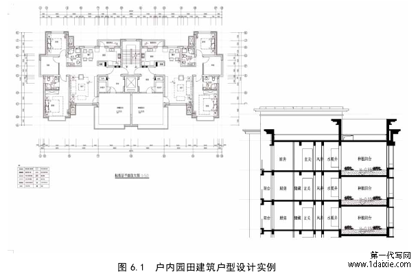 图 6.1  户内园田建筑户型设计实例