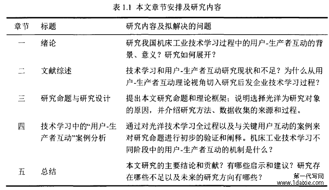 表1.1本文章节安排及研宄内容