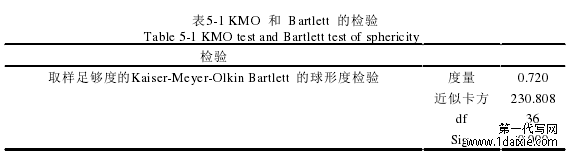 表5-1 KMO  和  Bartlett  的检验