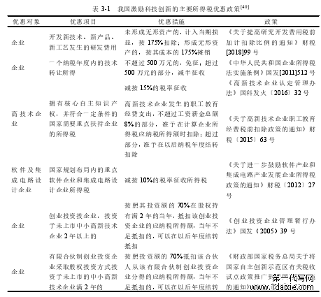 表 3-1 我国激励科技创新的主要所得税优惠政策