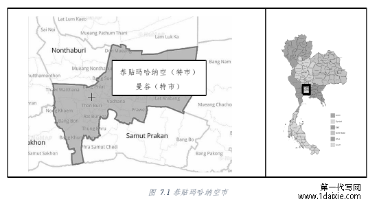 图  7.1 恭贴玛哈纳空市