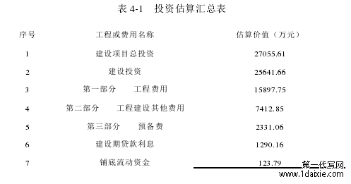 表 4-1   投资估算汇总表