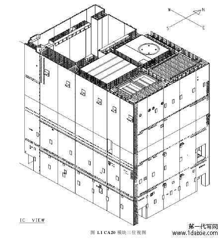 图 1.1 CA20 模块三位视图