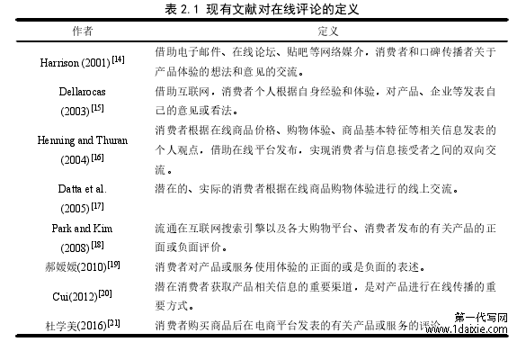 表 2.1 现有文献对在线评论的定义