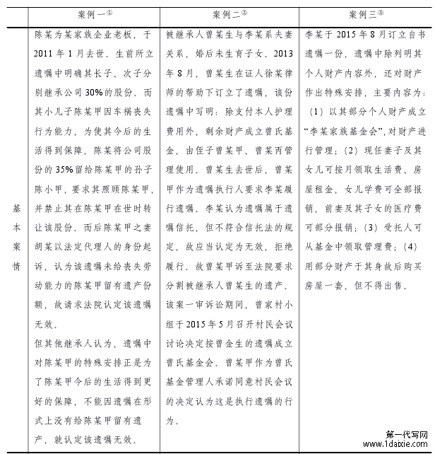 我国遗嘱信托受益人权利保护的现状及不足