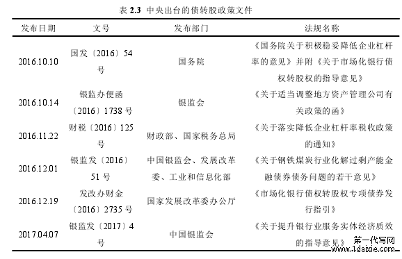 表 2.3 中央出台的债转股政策文件