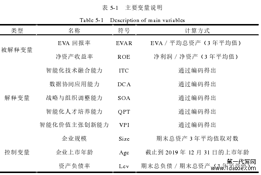 表 5-1 主要变量说明