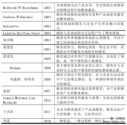 表 2-3 关于顾客体验概念的定义