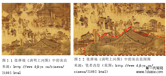 图 2.1 张择端《清明上河图》中的客店