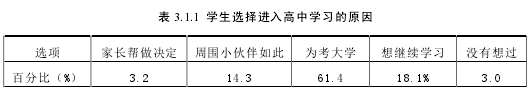 表 3.1.1 学生选择进入高中学习的原因