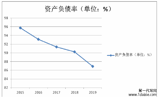 “特色田园乡村”建设中存在的问题及策略研究——以兴化市D村建设为例