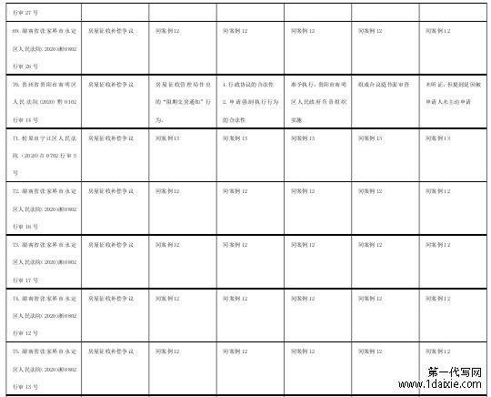 相对人不履行行政协议的救济路径