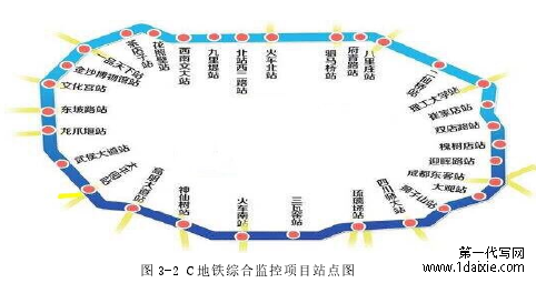 图 3-2 C 地铁综合监控项目站点图