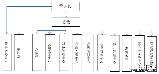 黑天鹅事件防范措施研究