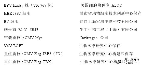 1.1 细胞、质粒和病毒株