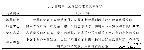 表 1 高质量发展内涵要求及具体内容