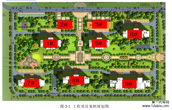 图 5-1 工程项目案例规划图