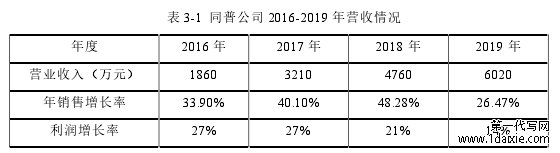 表 3-1  同普公司 2016-2019 年营收情况 